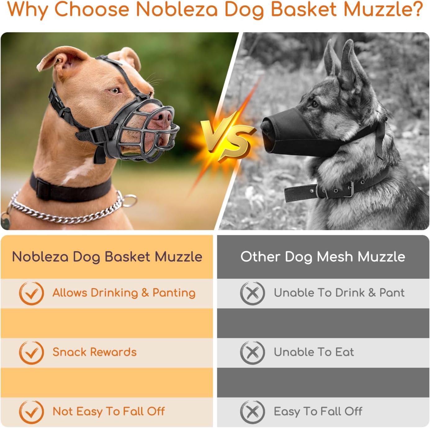 nobleza - Hundemaulkorb Beißkorb Verstellbar und Bequem - Maulkorb